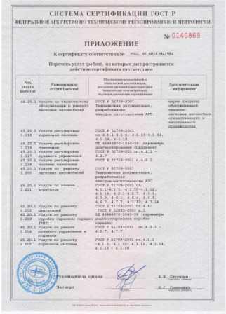 Замена амортизаторов Skoda Rapid в сертифицированном СТО